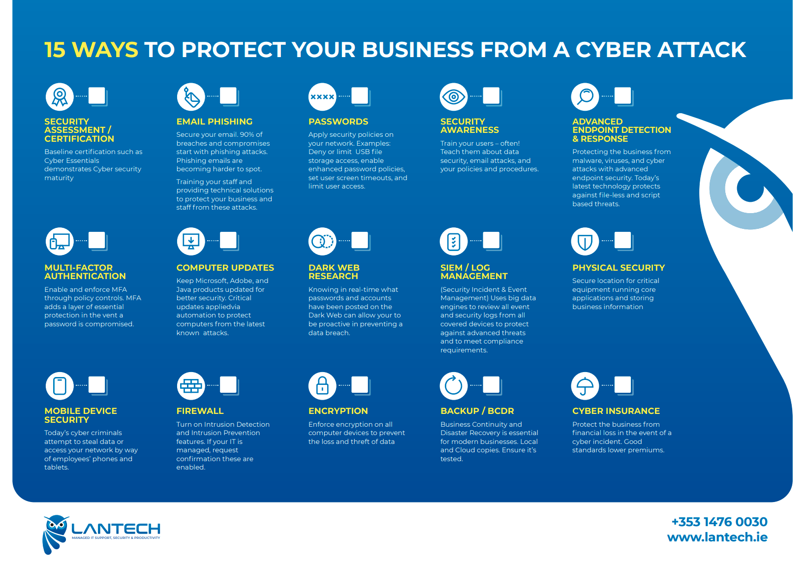 15-ways-to-secure-your-business